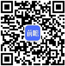 江南体育app下载十张图了解2020年中国高端童装行业市场现状及发展前景分析 小童装增速更大(图11)