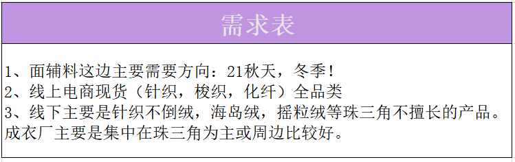 江南体育app下载21家童装品牌需求详表来袭你jn江南体育准备好了吗？(图6)